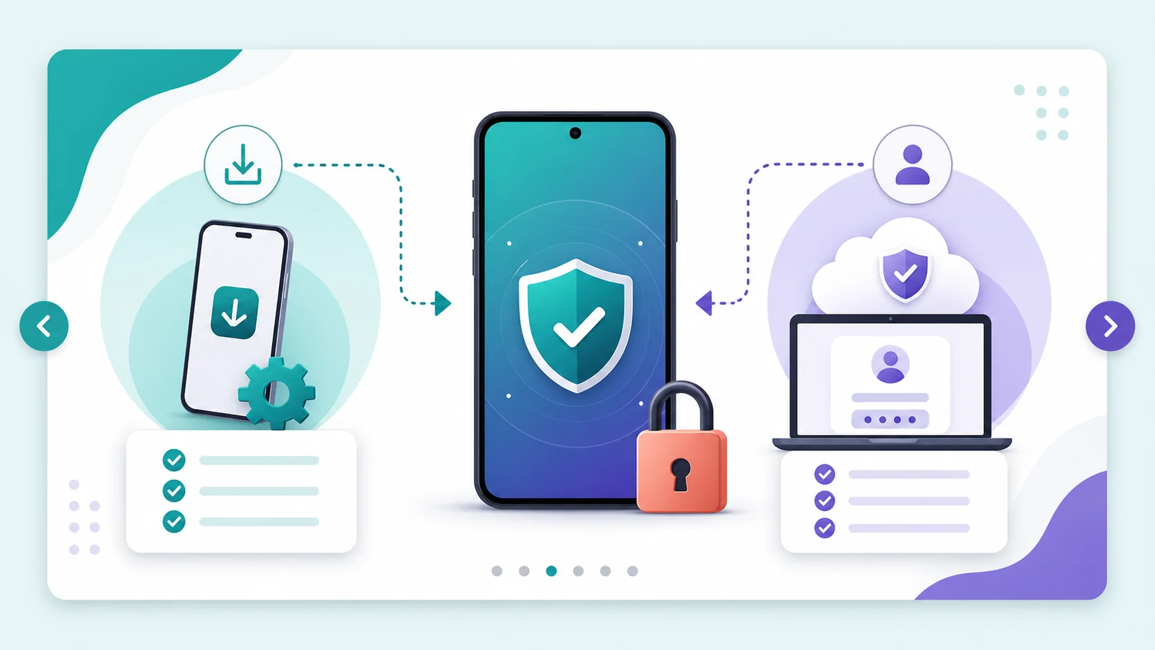 Phone platform checklist with Android and iPhone paths